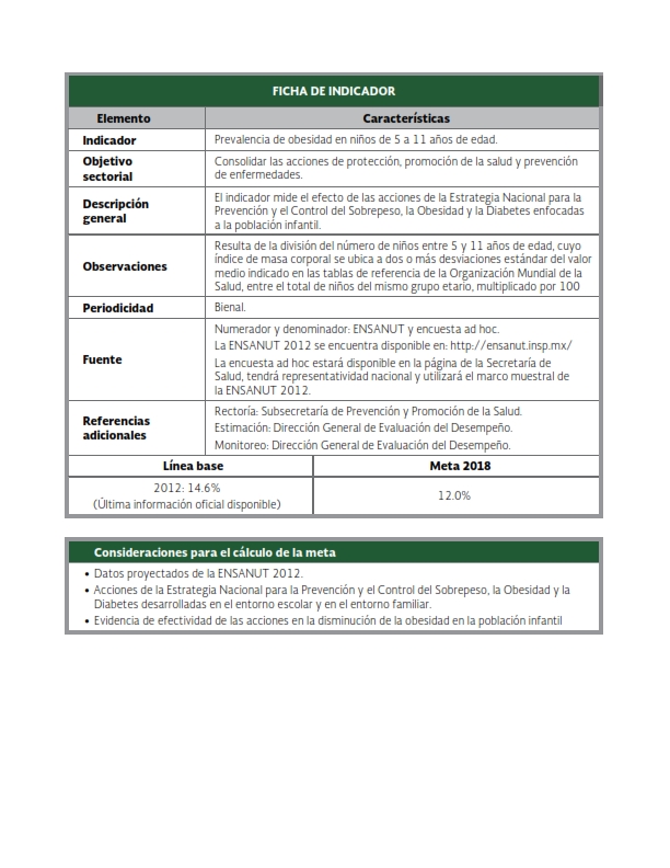 Ficha