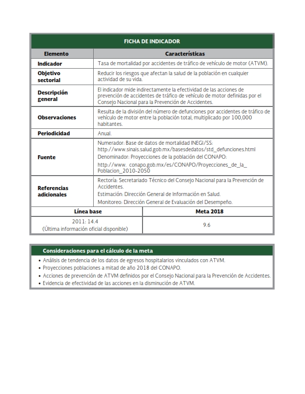 Ficha